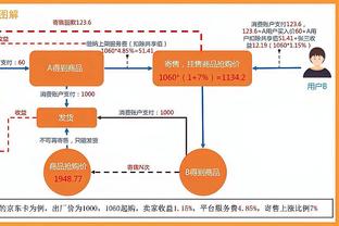 津媒：伊万急需寻找武磊替身 阿兰还需通过比赛提升状态